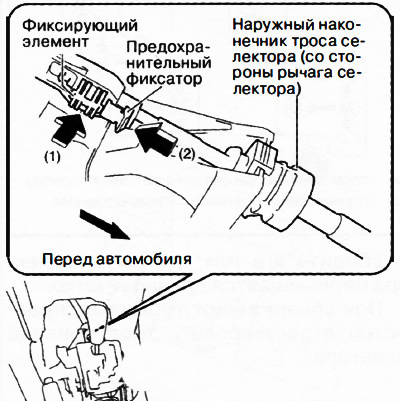 Вжать фиксирующий элемент в направлении стрелки (1) на рисунке, а затем вжать предохранительный…