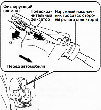 6. Извлечь предохранительный фиксатор в направлении стрелки (1) на рисунке, затем извлечь…