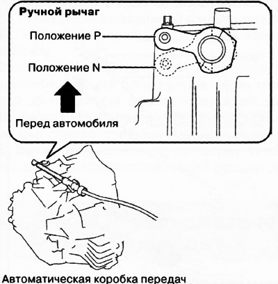 7. Установить рычаг ручного переключения в положение Р.