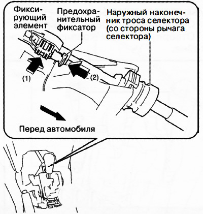 8. Вжать фиксирующий элемент в направлении стрелки (1) на рисунке, а затем вжать предохранительный…