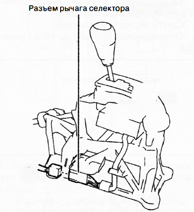 3. Odłącz złącze dźwigni zmiany biegów.