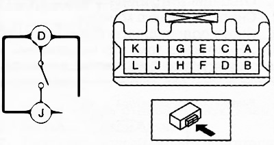 4. Sprawdź ciągłość pomiędzy zaciskami D i J złącza dźwigni zmiany biegów. Jeśli wyniki testu nie…