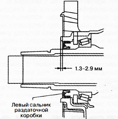 4. С помощью оправки и молотка запрессовать новый сальник.