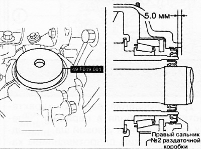 5. Pomocou tŕňa a kladiva zatlačte nové olejové tesnenie.