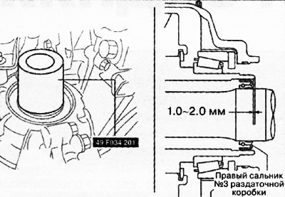 5. Pomocou tŕňa a kladiva zatlačte nové olejové tesnenie.