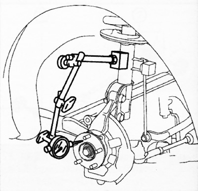 Установить индикатор часового типа на магнитном основании как показано на рисунке и измерить осевой…