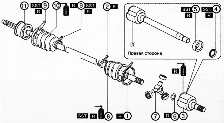 1. Хомут пыльника большого диаметра (со стороны коробки передач).