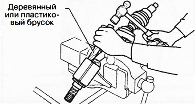 5. Слегка обстучать наружное кольцо молотком через деревянный или пластиковый брусок, после чего…