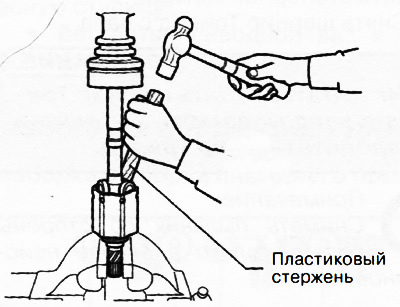 29. Совместить ролики с канавками наружного кольца и, слегка обстукивая ролики молотком через…