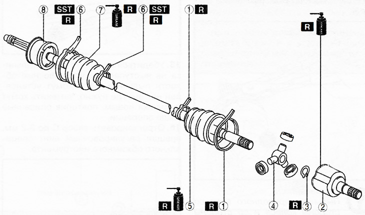 1. Хомуты пыльника со стороны задней главной передачи.