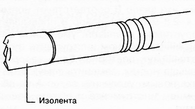 7. Обмотать шлицы вала изолентой.