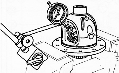 4. Инсталирајте индикатор бирања на сателит као што је приказано на слици.