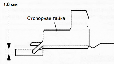 15. Притисните матицу за закључавање помоћу длета и чекића.