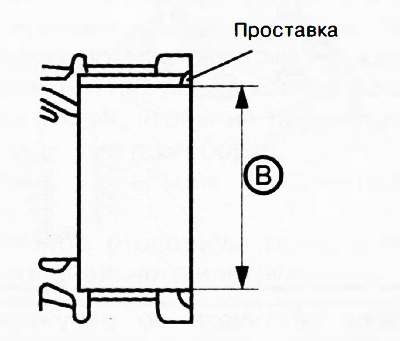 19. Измерите ширину уграђеног диференцијала у кућишту крајњег погона са уграђеним одстојником. Ово…