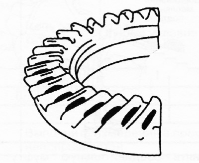 Ако је контактна површина померена на унутрашњу ивицу или на подножје зуба, замените одстојник…