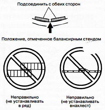 6. Dacă conectați două greutăți de echilibru, așezați-le una după alta pe ambele părți ale poziției…