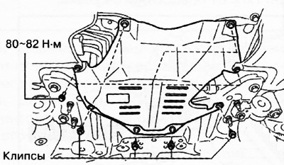 Версии с передним приводом (2 WD)