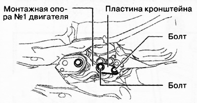 13. Версии с полным приводом (4WD): снять пластину кронштейна.