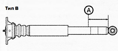 2. Проверить амортизатор на наличие повреждений и утечек масла.