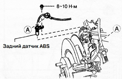 4. Отсоединить электропроводку заднего колесного датчика ABS, установленного на опоре суппорта, и…