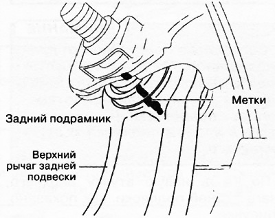 10. Совместить подрамник задней подвески в сборе с верхним рычагом подвески и нанести метки.