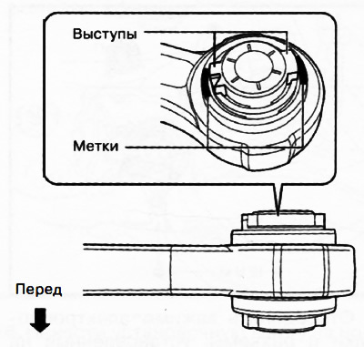 17. Совместить выступ новой втулки верхнего рычага задней подвески с меткой, нанесенной при снятии.