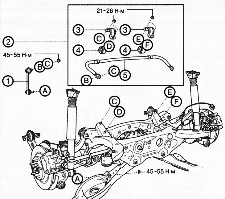 Версия с полным приводом (4WD):