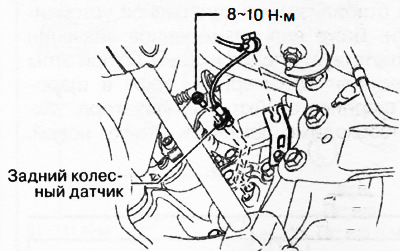 Версии с передним приводом (2WD)