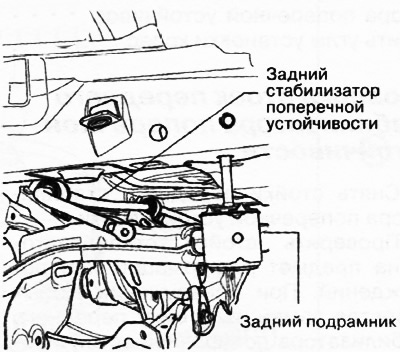 11. С помощью домкрата опустить задний подрамник в сборе настолько, чтобы было возможно снять…