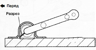 Установить втулки на штангу переднего стабилизатора поперечной устойчивости так, чтобы разрезы…