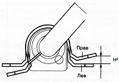 Н2: не более 3 мм.