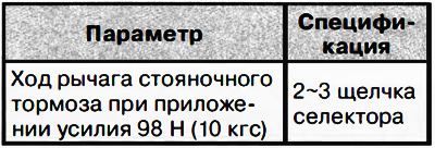 Szolgáltatási adatok