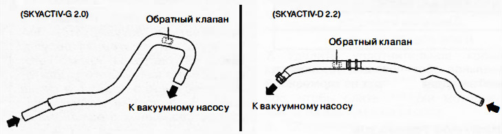 2. Убедиться в том, что воздух свободно проходит через вакуумный шланг со стороны усилителя…