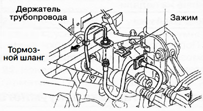 4. Удалить зажим.