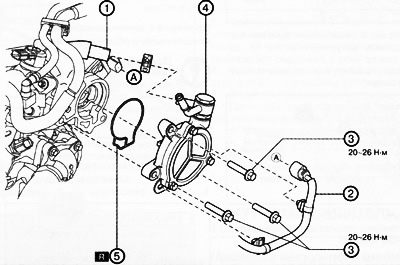 1. Вакуумный шланг.