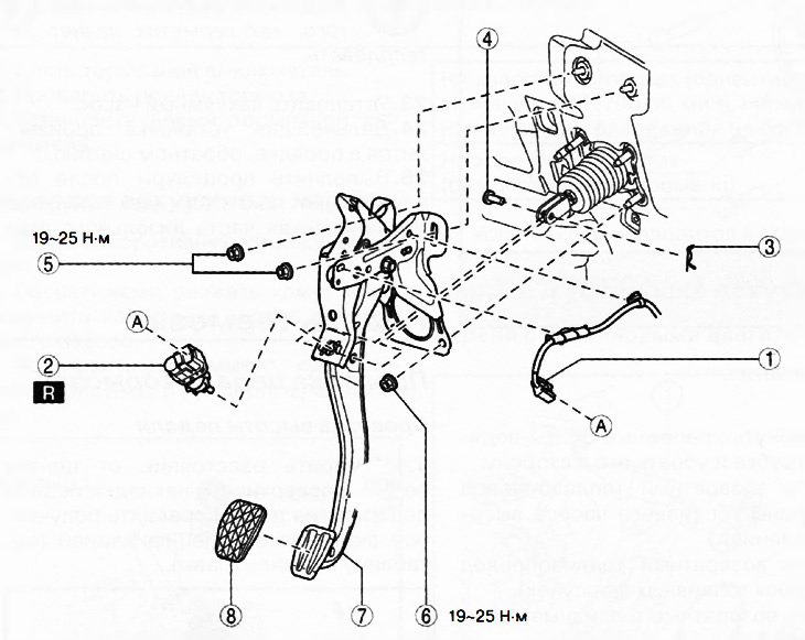 1. Разъем и проводка тормозного выключателя.