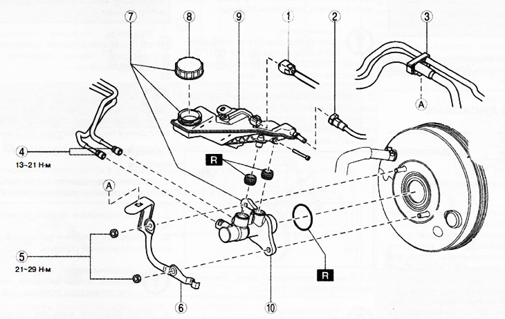 1. Разъем датчика уровня тормозной жидкости.