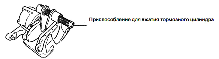 Помоћу специјалног алата притисните клип у цилиндар.