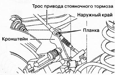 Встановити трос приводу гальма стоянки на задній супорт.