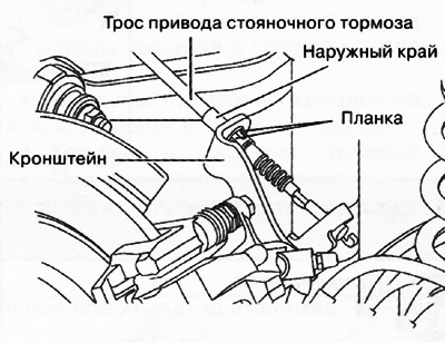 Установить трос привода стояночного тормоза на задний суппорт.