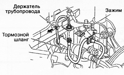 5. Удалить зажим.