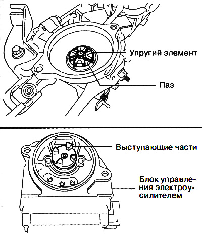 Поместить проставку и упругий элемент на рулевую колонку. Установить блок управления…