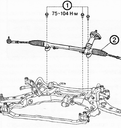 1. Болты крепления релевого редуктора в подрамнику.