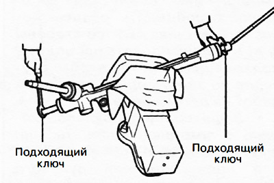 Зафиксировать рулевую тягу (со стороны рулевого редуктора) от проворачивания с помощью подходящего…