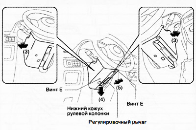 6. Odkręcić śruby E.