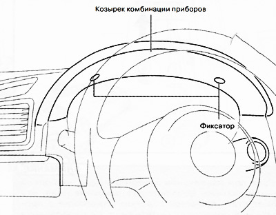Aby zdjąć osłonę zestawu wskaźników, należy usunąć zaciski za pomocą śrubokręta krzyżakowego. Aby…