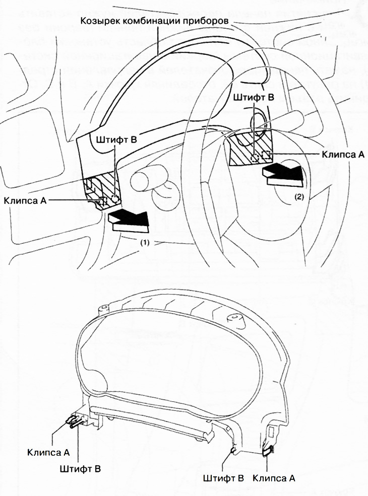 Chwytając za zacienione miejsca na rysunku zdejmij osłonę zestawu wskaźników w kierunku strzałek w…