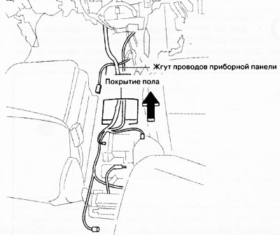 5. Wymontować wiązkę przewodów tablicy rozdzielczej w kierunku strzałki na rysunku, omijając…