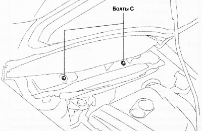 8. Odkręcić śruby C.