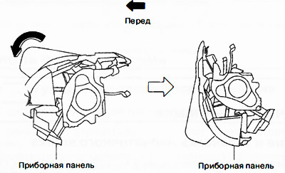 13. Obróć tablicę przyrządów o 90° w kierunku strzałki na ilustracji.